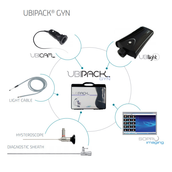 Zintegrowany tor wizyjny i źródło światła UBI PACK SOPRO
